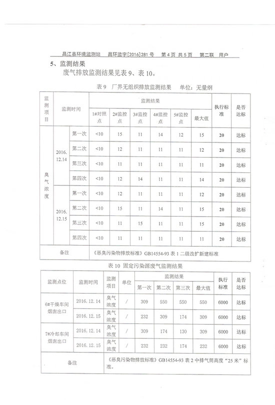 皇家国际·(中国区)有限公司官网