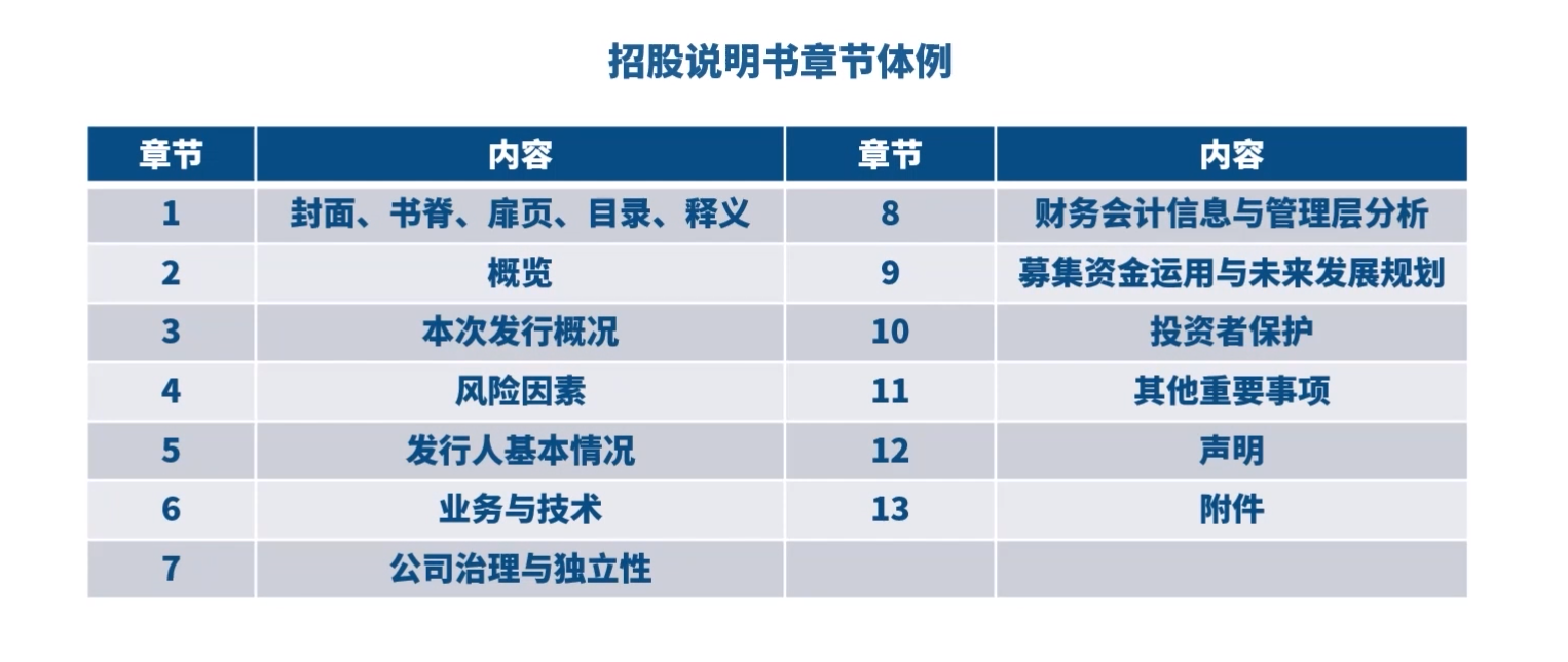 1 皇家国际·(中国区)有限公司官网